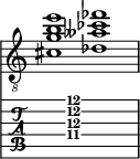  
<<
  %\override Score.BarLine.break-visibility = ##(#f #t #t)
  \time 2/1
    \new Staff  {
    \clef "treble_8"
        \once \override Staff.TimeSignature #'stencil = ##f
        <  cis' g' b' e''>1 | <  des' aeses' ces'' fes''>1 |
    }

     \new TabStaff {
       \override Stem #'transparent = ##t
       \override Beam #'transparent = ##t 
      s2 <  cis'\4 g'\3 b'\2 e''\1>1 s2
  }
>>
