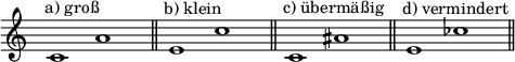  \relative c  { \override Staff.TimeSignature #'stencil = ##f \key c \major \time 5/2 \clef "treble"  s4^"a) groß" c'1 a' s4 \bar "||" s^"b) klein" e1 c' s4 \bar "||" s^"c) übermäßig" c,1 ais' s4 \bar "||"  s^"d) vermindert" e1 ces' s4 \bar "||"} 