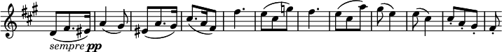 
\relative c' \new Staff \with { \remove "Time_signature_engraver" } {
 \key fis \minor \time 3/8
  d8_\markup{ \italic sempre \dynamic pp }( fis8. eis16) a4( gis8) eis( a8. gis16) cis8.( a16 fis8)
  fis'4. e8( cis g') fis4. e8( cis a') gis8( e4) e8( cis4) cis8-. a-. gis-. fis-. }
