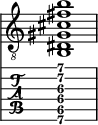  
<<
  %\override Score.BarLine.break-visibility = ##(#f #t #t)
  \time 1/1
    \new Staff  {
    \clef "treble_8"
        \once \override Staff.TimeSignature #'stencil = ##f
        <b, dis gis cis' fis' b'>1
    }

     \new TabStaff {
       \override Stem #'transparent = ##t
       \override Beam #'transparent = ##t 
      <b,\6 dis\5 gis\4 cis'\3 fis'\2 b'\1>1
  }
>>
