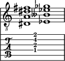  
<<
  %\override Score.BarLine.break-visibility = ##(#f #t #t)
  \time 2/1
    \new Staff  {
    \clef "treble_8"
        \once \override Staff.TimeSignature #'stencil = ##f
        <  dis a dis' fis'>1 | <  ees beses ees' ges'>1 |
    }

     \new TabStaff {
       \override Stem #'transparent = ##t
       \override Beam #'transparent = ##t 
      s2 <  dis\4 a\3 dis'\2 fis'\1>1 s2
  }
>>
