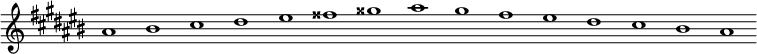 
\new Staff {
  \relative c'' {
    \key ais \minor
    \override Staff.TimeSignature #'stencil = ##f
    \override Staff.BarLine #'stencil = ##f
     ais1 bis cis dis eis fisis gisis ais gis fis eis dis cis bis ais
  }
}
\midi {
  \context {
    \Score
    tempoWholesPerMinute = #(ly:make-moment 120 1)
  }
}
