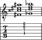  
<<
  %\override Score.BarLine.break-visibility = ##(#f #t #t)
  \time 2/1
    \new Staff  {
    \clef "treble_8"
        \once \override Staff.TimeSignature #'stencil = ##f
        <  fis cisis' eis' ais'>1 | <  ges d' f' bes'>1 |
    }

     \new TabStaff {
       \override Stem #'transparent = ##t
       \override Beam #'transparent = ##t 
      s2 <  fis\4 d'\3 f'\2 ais'\1>1 s2
  }
>>
