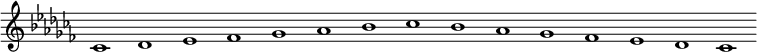 \n\\new Staff {\n  \\relative c' {\n    \\key ces \\major\n    \\override Staff.TimeSignature #'stencil = ##f\n    \\override Staff.BarLine #'stencil = ##f\n     ces1 des es fes ges as bes ces bes as ges fes es des ces\n  }\n}\n\\midi {\n  \\context {\n    \\Score\n    tempoWholesPerMinute = #(ly:make-moment 120 1)\n  }\n}\n