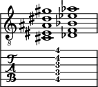  
<<
  %\override Score.BarLine.break-visibility = ##(#f #t #t)
  \time 2/1
    \new Staff  {
    \clef "treble_8"
        \once \override Staff.TimeSignature #'stencil = ##f
        < cis eis ais dis' gis'>1 | < des f bes ees' aes'>1 |
    }

     \new TabStaff {
       \override Stem #'transparent = ##t
       \override Beam #'transparent = ##t 
      s2 < cis\5 f\4 ais\3 dis'\2 gis'\1>1 s2
  }
>>
