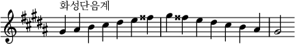  {
\omit Score.TimeSignature \relative c'' {
  \key gis \minor \time 7/4 gis^"화성단음계" ais b cis dis e fisis gis fisis e dis cis b ais gis2
} }
