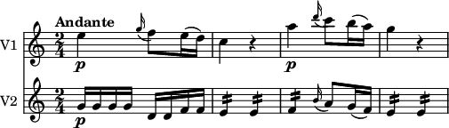 
<< 
  \new Staff \with { instrumentName = #"V1 "}  
  \relative c'' {
     \version "2.18.2"
     \key c \major
    \tempo "Andante"
    \time 2/4
   e4 \p  \grace g16 (f8) e16 (d)
    c4 r4
    a'4 \p  \grace d16 (c8) b16 (a)
    g4 r4
  }
  \new Staff \with { instrumentName = #"V2 "}
  \relative c'' {
    \key c \major
    \time 2/4
    g16\p g g g d 
    d f f
    e4:16 e4:16
    f4:16 \grace b16 (a8) g16 (f)
    e4:16 e4:16
  }
>>
