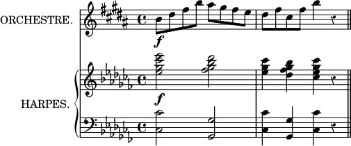 
\version "2.14.0"

\header {
  % Supprimer le pied de page par défaut
  tagline = ##f
}

\layout {
  indent = 20 \mm
  \context {
    \Score
    \remove "Bar_number_engraver"
  }
}

orchestre = \relative c'' {
  \key b \major
  \override Rest #'style = #'classical
  b8\f dis fis b ais gis fis e
  dis fis cis fis b4 r
  \bar "||"
}

upper = \relative c'' {
  \key ces \major
  \override Rest #'style = #'classical
  <es ges ces es>2\f <fes ges bes des>
  <es ges ces>4 <des fes ges bes> <ces es ges ces> r
  \bar "||"
}

lower = \relative c {
  \key ces \major
  \override Rest #'style = #'classical
  <ces ces'>2 <ges ges'>
  <ces ces'>4 <ges ges'> <ces ces'> r
  \bar "||"
}

orchestrePart = \new Staff \with {
  instrumentName = "ORCHESTRE."
} \orchestre

harpPart = \new PianoStaff \with {
  instrumentName = "HARPES."
} <<
  \new Staff = "upper" \upper
  \new Staff = "lower" { \clef bass \lower }
>>

\score {
  <<
    \orchestrePart
    \harpPart
  >>
  \layout { }
}

