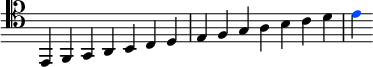  {
\override Score.TimeSignature #'stencil = ##f
\relative c' { \clef baritone \key c \major \time 7/4 \bar "!" c,,4 d e f g a b c d e f g a b \tweak color "#0048ff" c } }
