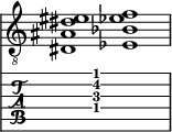  
<<
  %\override Score.BarLine.break-visibility = ##(#f #t #t)
  \time 2/1
    \new Staff  {
    \clef "treble_8"
        \once \override Staff.TimeSignature #'stencil = ##f
        <  dis ais dis' eis'>1 | <  ees bes ees' f'>1 |
    }

     \new TabStaff {
       \override Stem #'transparent = ##t
       \override Beam #'transparent = ##t 
      s2 <  dis\4 ais\3 dis'\2 f'\1>1 s2
  }
>>
