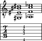  
<<
  %\override Score.BarLine.break-visibility = ##(#f #t #t)
  \time 2/1
    \new Staff  {
    \clef "treble_8"
        \once \override Staff.TimeSignature #'stencil = ##f
        <gis,  eis bis dis' >1 | <aes,  f c' ees' >1 |
    }

     \new TabStaff {
       \override Stem #'transparent = ##t
       \override Beam #'transparent = ##t 
      s2 <gis,\6  f\4 c'\3 dis'\2 >1 s2
  }
>>
