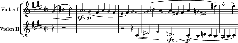 
\version "2.18.2"
\header {
  tagline = ##f
}
global= {
  \time 2/2
  \key cis \minor
  \tempo 2 = 62
}

violonOne = \new Voice \relative c'' {
  \set Staff.instrumentName = #"Violon I"
 
  \partial 4 
  gis4(\< bis2 cis\!) a2.\rfz\> gis4\!\p( fis4 a gis fis e fis) gis2~ gis4( b!2 a4~ a eis fis a g eis2 eis'4) fis2( e4)

}

violonTwo = \new Voice \relative c' {
  \set Staff.instrumentName = #"Violon II"
  \clef treble

  r4 r1*3 r2 r4 cis4\< eis2 fis2)\! d2.\rfz\> cis4\!\p( b d cis b a b cis)

}

\score {
  \new StaffGroup <<
    \new Staff << \global \violonOne >>
    \new Staff << \global \violonTwo >>
  >>
  \layout {
    \context {
      \Score
      \remove "Metronome_mark_engraver"
    }
  }
  \midi { }
}
