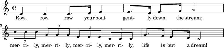 
\relative c' {
c4 c4 c8. d16 e4 | e8. d16 e8. f16 g2 |    
\times 2/3 {c8 c c}   \times 2/3 {g8 g g} \times 2/3 {e8 e e} \times 2/3 {c8 c c} |
g'8. f16 e8. d16 c2 }
\addlyrics {
Row, row, row your boat gent- ly down the stream;
mer- ri- ly, mer- ri- ly, mer- ri- ly, mer- ri- ly,
life is but a dream! }

