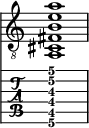  
<<
  %\override Score.BarLine.break-visibility = ##(#f #t #t)
  \time 1/1
    \new Staff  {
    \clef "treble_8"
        \once \override Staff.TimeSignature #'stencil = ##f
        <a, cis fis b e' a'>1
    }

     \new TabStaff {
       \override Stem #'transparent = ##t
       \override Beam #'transparent = ##t 
      <a,\6 cis\5 fis\4 b\3 e'\2 a'\1>1
  }
>>
