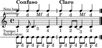 <<
     \new Staff \with {
       \override VerticalAxisGroup #'default-staff-staff-spacing =
         #'((basic-distance . 1.5)
           (padding . .25))
     } {
       \override Score.SystemStartBar #'stencil = ##f
       \override Staff.StaffSymbol #'line-count = #0
       \override Staff.BarLine #'stencil = ##f
       \override Staff.Clef #'stencil = ##f
       \override Staff.TimeSignature #'stencil = ##f
       \override TextScript #'outside-staff-priority = ##f
       s1_\markup {\bold \fontsize #1 "Confuso"}
       s1_\markup {\bold \fontsize #1 "Claro"}
     }
     \new DrumStaff \with {
     \override VerticalAxisGroup #'default-staff-staff-spacing =
       #'((basic-distance . 3.5)
         (padding . .25))
     } {
       \override Score.SystemStartBar #'stencil = ##f
       \override Staff.StaffSymbol #'line-count = #1
       \override Staff.Clef #'stencil = ##f
       \override Staff.TimeSignature #'stencil = ##f
       \once \override Score.RehearsalMark #'extra-offset = #'(0 . -19)
       \mark \markup \tiny { \right-align
                             \column {
                               \line {"Nota base:"}
                               \line {"Acentos:"}
                               \line {\lower #7 "Tiempo:"}
                               \line {"Subdivision:"}
                             }
       }
       \stemUp
       \autoBeamOff
       \repeat unfold 2 {c4_"F" c_"d" c4_"Mf " c_"d"}
     }
     \new Staff \with {
       \override VerticalAxisGroup #'default-staff-staff-spacing =
         #'((basic-distance . 3.5)
           (padding . 1.5))
     } {
       <<
         \relative c' {
           \time 4/4
           c4 c8 c4. c4
           c4 c8 c~ c4 c
           \bar "|."
         }
         \new Voice {
           \override TextScript #'staff-padding = #2.5
           \repeat unfold 2 {s4_"1" s_"2" s4_"3" s_"4"}
         }
       >>
     }
     \new DrumStaff {
       \override Staff.StaffSymbol #'line-count = #1
       \override Staff.Clef #'stencil = ##f
       \override Staff.TimeSignature #'stencil = ##f
       \stemDown
       \repeat unfold 8 {c8_"F"[ c_"d"]}
     }
   >>