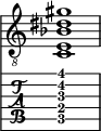  
<<
  %\override Score.BarLine.break-visibility = ##(#f #t #t)
  \time 1/1
    \new Staff  {
    \clef "treble_8"
        \once \override Staff.TimeSignature #'stencil = ##f
        < c e bes dis' gis'>1
    }

     \new TabStaff {
       \override Stem #'transparent = ##t
       \override Beam #'transparent = ##t 
      < c\5 e\4 ais\3 dis'\2 gis'\1>1
  }
>>
