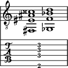  
<<
  %\override Score.BarLine.break-visibility = ##(#f #t #t)
  \time 2/1
    \new Staff  {
    \clef "treble_8"
        \once \override Staff.TimeSignature #'stencil = ##f
        <fis,  eis ais cisis' >1 | <ges,  f bes d' >1 |
    }

     \new TabStaff {
       \override Stem #'transparent = ##t
       \override Beam #'transparent = ##t 
      s2 <fis,\6  f\4 ais\3 d'\2 >1 s2
  }
>>
