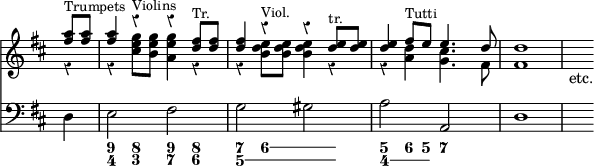 { << \override Score.Rest #'style = #'classical \override Score.TimeSignature #'stencil = ##f
\new Staff \relative a'' { \time 4/4 \key d \major \partial 4
  << { <a fis>8^\markup \small "Trumpets" q |
       q4 r^\markup \small "Violins" r <fis d>8^\markup \small "Tr." q
       q4 r^\markup \small "Viol." r <e d>8^\markup \small "tr." q
       q4 fis8^\markup \small "Tutti" e e4. d8 | d1 | s4_"etc." } \\
     { r4 r <cis e g>8 <b e g> <a e' g>4 r | r <b d e>8 q q4 r |
       r <a d> <g cis>4. fis8 | fis1 } >> }
\new Staff { \clef bass \key d \major d4 e2 fis g gis a a, d1 s4 }
\new FiguredBass { \figuremode { s4 <9 4> <8 3> <9 7> <8 6> \bassFigureExtendersOn <7 5> <6 5> <6 5> <6 5> <5\! 4> <6 4>8 <5 4> <7> } } >> }