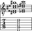  
<<
  %\override Score.BarLine.break-visibility = ##(#f #t #t)
  \time 2/1
    \new Staff  {
    \clef "treble_8"
        \once \override Staff.TimeSignature #'stencil = ##f
        <dis fisis cis' eisis' bis' >1 | <ees g des' fis' c'' >1 |
    }

     \new TabStaff {
       \override Stem #'transparent = ##t
       \override Beam #'transparent = ##t 
      s2 <dis\6 g\5 cis'\4 fis'\3 c''\2 >1 s2
  }
>>
