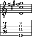  
<<
  %\override Score.BarLine.break-visibility = ##(#f #t #t)
  \time 1/1
    \new Staff  {
    \clef "treble_8"
        \once \override Staff.TimeSignature #'stencil = ##f
        <d  cis' fis' gis' >1
    }

     \new TabStaff {
       \override Stem #'transparent = ##t
       \override Beam #'transparent = ##t 
      <d\6  cis'\4 fis'\3 gis'\2 >1
  }
>>
