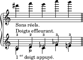 
\new GrandStaff \with {
  \remove Span_bar_engraver
} <<
  \new Staff = "sons réels" \relative c''' {
    \time 5/2
    \override Staff.TimeSignature #'stencil = ##f
    fis4_"Sons réels." s
    a s
    g s
    c s
    b s
    \bar "||"
  }
  \new Staff = "left" {
    <<
      \relative c' {
        \time 5/2
        \override Staff.TimeSignature #'stencil = ##f
        d2^"Doigts effleurant."-3 f-2 es-3 as-3 g-3
      }
      \\
      \relative c' {
        \time 5/2
        \override Staff.TimeSignature #'stencil = ##f
        b4_\markup{1\super er doigt appuyé.} s
        d-0 s
        c s
        f s
        e s
      }
    >>
  }
>>
