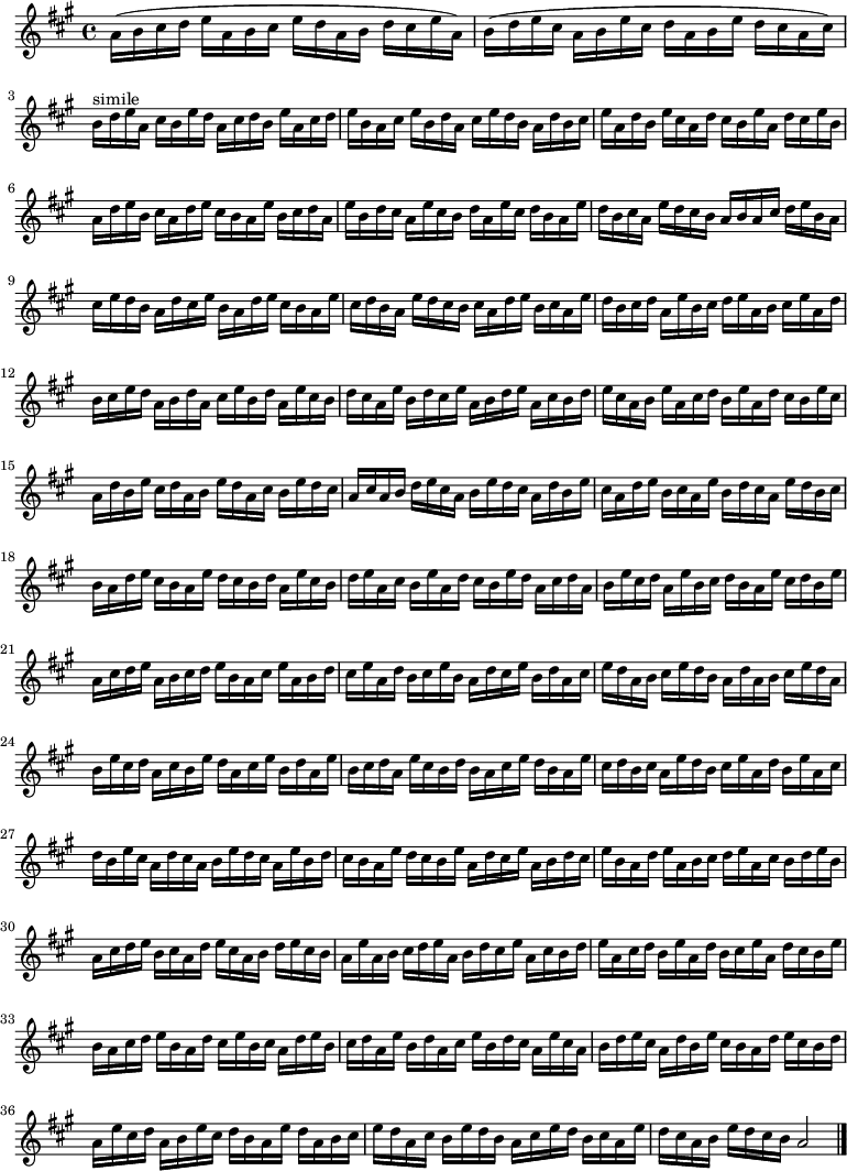 
{
\clef treble
\key a \major 
\time 4/4

a'16( b' cis'' d'' e'' a' b' cis'' e'' d'' a' b' d'' cis'' e'' a') b'( d'' e'' cis'' a' b' e'' cis'' d'' a' b' e'' d'' cis'' a' cis'') b'^"simile" d'' e'' a' cis'' b' e'' d'' a' cis'' d'' b' e'' a' cis'' d'' e'' b' a' cis'' e'' b' d'' a' cis'' e'' d'' b' a' d'' b' cis'' e'' a' d'' b' e'' cis'' a' d'' cis'' b' e'' a' d'' cis'' e'' b' a' d'' e'' b' cis'' a' d'' e'' cis'' b' a' e'' b' cis'' d'' a' e'' b' d'' cis'' a' e'' cis'' b' d'' a' e'' cis'' d'' b' a' e'' d'' b' cis'' a' e'' d'' cis'' b' a' b' a' cis'' d'' e'' b' a' cis'' e'' d'' b' a' d'' cis'' e'' b' a' d'' e'' cis'' b' a' e'' cis'' d'' b' a' e'' d'' cis'' b' cis'' a' d'' e'' b' cis'' a' e'' d'' b' cis'' d'' a' e'' b' cis'' d'' e'' a' b' cis'' e'' a' d'' b' cis'' e'' d'' a' b' d'' a' cis'' e'' b' d'' a' e'' cis'' b' d'' cis'' a' e'' b' d'' cis'' e'' a' b' d'' e'' a' cis'' b' d'' e'' cis'' a' b' e'' a' cis'' d'' b' e'' a' d'' cis'' b' e'' cis'' a' d'' b' e'' cis'' d'' a' b' e'' d'' a' cis'' b' e'' d'' cis'' a' cis'' a' b' d'' e'' cis'' a' b' e'' d'' cis'' a' d'' b' e'' cis'' a' d'' e'' b' cis'' a' e'' b' d'' cis'' a' e'' d'' b' cis'' b' a' d'' e'' cis'' b' a' e'' d'' cis'' b' d'' a' e'' cis'' b' d'' e'' a' cis'' b' e'' a' d'' cis'' b' e'' d'' a' cis'' d'' a' b' e'' cis'' d'' a' e'' b' cis'' d'' b' a' e'' cis'' d'' b' e'' a' cis'' d'' e'' a' b' cis'' d'' e'' b' a' cis'' e'' a' b' d'' cis'' e'' a' d'' b' cis'' e'' b' a' d'' cis'' e'' b' d'' a' cis'' e'' d'' a' b' cis'' e'' d'' b' a' d'' a' b' cis'' e'' d'' a' b' e'' cis'' d'' a' cis'' b' e'' d'' a' cis'' e'' b' d'' a' e'' b' cis'' d'' a' e'' cis'' b' d'' b' a' cis'' e'' d'' b' a' e'' cis'' d'' b' cis'' a' e'' d'' b' cis'' e'' a' d'' b' e'' a' cis'' d'' b' e'' cis'' a' d'' cis'' a' b' e'' d'' cis'' a' e'' b' d'' cis'' b' a' e'' d'' cis'' b' e'' a' d'' cis'' e'' a' b' d'' cis'' e'' b' a' d'' e'' a' b' cis'' d'' e'' a' cis'' b' d'' e'' b' a' cis'' d'' e'' b' cis'' a' d'' e'' cis'' a' b' d'' e'' cis'' b' a' e'' a' b' cis'' d'' e'' a' b' d'' cis'' e'' a' cis'' b' d'' e'' a' cis'' d'' b' e'' a' d'' b' cis'' e'' a' d'' cis'' b' e'' b' a' cis'' d'' e'' b' a' d'' cis'' e'' b' cis'' a' d'' e'' b' cis'' d'' a' e'' b' d'' a' cis'' e'' b' d'' cis'' a' e'' cis'' a' b' d'' e'' cis'' a' d'' b' e'' cis'' b' a' d'' e'' cis'' b' d'' a' e'' cis'' d'' a' b' e'' cis'' d'' b' a' e'' d'' a' b' cis'' e'' d'' a' cis'' b' e'' d'' b' a' cis'' e'' d'' b' cis'' a' e'' d'' cis'' a' b' e'' d'' cis'' b' 

a'2

\bar "|."
}
