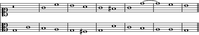 { \override Score.TimeSignature #'stencil = ##f \time 4/2 \clef soprano << \relative g' { r\breve g1 c | b a g fis | g d' ~ d c b \bar "||" }
\new Staff { \clef alto \relative g { g1 c b a g fis g d' c b a a g } } >> }