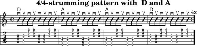 
\version "2.20.0"
\header {
  title="4/4-strumming pattern with  D and A"
  encoder="mjchael"
}

myChords = \new ChordNames { \chordmode {
    d1 a
    a d
}}

myD = {
  <a, d a>8 \downbow
  <a, d a> \upbow
  <a d' fis'> \downbow 
  <a d' fis'> \upbow 
  <a, d a>8 \downbow
  <a, d a> \upbow
  <a d' fis'> \downbow 
  <a d' fis'> \upbow
}

myA = {
  <e, a, e>8 \downbow
  <e, a, e> \upbow
  <a cis' e'> \downbow 
  <a cis' e'> \upbow
  <e, a, e>8 \downbow
  <e, a, e> \upbow
  <a cis' e'> \downbow 
  <a cis' e'> \upbow
}

myRhythm = {
  \repeat volta 4 {
  \myD \myA \myA \myD
  \mark "4x"
}}

\score { << %layout
  \myChords
  \new Voice \with {
    \consists "Pitch_squash_engraver"
  }{
    \set Staff.midiInstrument = "acoustic guitar (nylon)"
    \improvisationOn
    \override NoteHead.X-offset = 0
    \myRhythm
  }
  \new TabStaff {
    \myRhythm
  }
>> \layout{} }

\score { << % midi
  \unfoldRepeats {
    \tempo 4 = 90
    \time 4/4
    \key d \major
    \set Staff.midiInstrument = #"acoustic guitar (nylon)"
    fis'4 e'
    \myRhythm 
    <a, d a d' fis'>1 \downbow
  }
>> \midi{} }

\paper {
  indent=0\mm
  line-width=180\mm
  oddFooterMarkup=##f
  oddHeaderMarkup=##f
  % bookTitleMarkup=##f
  scoreTitleMarkup=##f
}
