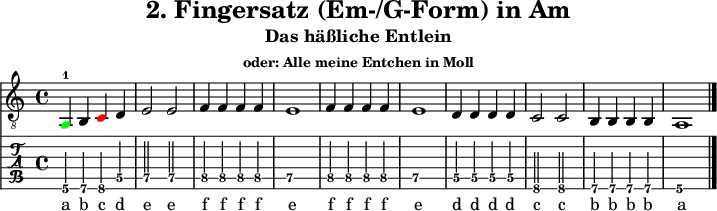 
\version "2.20.0"
\header {
  title="2. Fingersatz (Em-/G-Form) in Am"
  subtitle="Das häßliche Entlein"   
  subsubtitle="oder: Alle meine Entchen in Moll"
}
%% Diskant- bzw. Melodiesaiten
Diskant = \relative c {
  \set TabStaff.minimumFret = #5
  \set TabStaff.restrainOpenStrings = ##t
  \key a \minor
  \once \override NoteHead #'color = #green 
  a4-1 b 
  \once \override NoteHead #'color = #red 
  c d e2 e f4 f f f e1
  f4 f f f e1 d4 d d d c2 c
  b4 b b b a1
  \bar "|."
}

%% Layout- bzw. Bildausgabe
\score {
  <<
    \new Voice  { 
      \clef "treble_8" 
      \time 4/4  
      \tempo 4 = 120 
      \set Score.tempoHideNote = ##t
      \Diskant \addlyrics {  
        a4 b c d e2 e f4 f f f e1
        f4 f f f e1 d4 d d d c2 c
        b4 b b b a1
      }
    }   
    \new TabStaff { \tabFullNotation \Diskant }
  >>
  \layout {}
}

%% Midiausgabe mit Wiederholungen, ohne Akkorde
\score {
  <<
    \unfoldRepeats {
      \new Staff  <<
        \tempo 4 = 120
        \time 4/4
        \set Staff.midiInstrument = #"acoustic guitar (nylon)"
        \clef "G_8"
        \Diskant
      >>
    }
  >>
  \midi {}
}
%% unterdrückt im raw="!"-Modus das DinA4-Format.
\paper {
  indent=0\mm
  %% DinA4 = 210mm - 10mm Rand - 20mm Lochrand = 180mm
  line-width=180\mm
  oddFooterMarkup=##f
  oddHeaderMarkup=##f
  % bookTitleMarkup=##f
  scoreTitleMarkup=##f
}
