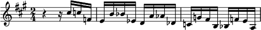 {  \key a \major \time 2/4 r4 r16 cis''16 c''16 f'16 e'16 b'16 bes'16 es'16 d'16 a'16 as'16 des'16 c'16 g'16 fis'16 b16 bes16 f'16 e'16 a16 }