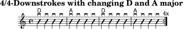 
\version "2.20.0"
\header {
  title="4/4-Downstrokes with changing D and A major "
  encoder="mjchael"
}
myChords = \new ChordNames { \chordmode {
    d1 a d a
  }}
myRhythm = { \repeat volta 4 {
  <a d a>4 \downbow
  <a d' fis'> \downbow 
  <a d a>4 \downbow 
  <a d' fis'> \downbow 

  <e, a e>4 \downbow 
  <a cis' e'> \downbow 
  <e, a e>4 \downbow 
  <a cis' e'> \downbow 
  
  <a d a>4 \downbow
  <a d' fis'> \downbow 
  <a d a>4 \downbow 
  <a d' fis'> \downbow 

  <e, a e>4 \downbow 
  <a cis' e'> \downbow 
  <e, a e>4 \downbow 
  <a cis' e'> \downbow
  \mark "4x"
}}
\score { <<
  \myChords
  \new Voice \with {
    \consists "Pitch_squash_engraver"
  }{
    \set Staff.midiInstrument = "acoustic guitar (nylon)"
    \improvisationOn
    \override NoteHead.X-offset = 0
    \myRhythm
  }
>> \layout{} }

\score { <<
  \unfoldRepeats {
    \tempo 4 = 120
    \time 4/4
    \key d \major
    \set Staff.midiInstrument = #"acoustic guitar (nylon)"
    \myRhythm 
    <a d a d' fis'>1 \downbow
  }
>> \midi{} }

\paper {
  indent=0\mm
  line-width=120\mm
  oddFooterMarkup=##f
  oddHeaderMarkup=##f
  % bookTitleMarkup=##f
  scoreTitleMarkup=##f
}
