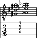  
<<
  %\override Score.BarLine.break-visibility = ##(#f #t #t)
  \time 2/1
    \new Staff  {
    \clef "treble_8"
        \once \override Staff.TimeSignature #'stencil = ##f
        <  gis dis' gis' b'>1 | <  aes ees' aes' ces''>1 |
    }

     \new TabStaff {
       \override Stem #'transparent = ##t
       \override Beam #'transparent = ##t 
      s2 <  gis\4 dis'\3 gis'\2 b'\1>1 s2
  }
>>
