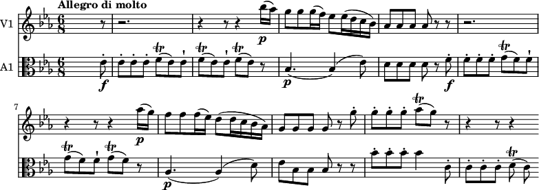 
<<
\new Staff \with { instrumentName = #"V1 "}  \relative c'' {
    \version "2.18.2"
    \key ees \major 
    \tempo "Allegro di molto"
    \tempo 4 = 135
    \time 6/8
    
    s2 s8 r8 r2. r4 r8 r4 bes'16\p (aes)
    g8 g g16 (f) ees8 ees16 (d c bes)
    aes8 aes aes aes r r r2.
    r4 r8 r4 aes'16\p (g)
    f8 f f16 (ees) d8 (d16 c bes aes)
    g8 g g g r g'-.
    g-. g-. g-. aes\trill (g) r
    r4 r8 r4
}
\new Staff \with { instrumentName = #"A1 "} \relative c'' {
    \key ees \major 
    \clef "alto"
    \time 6/8
     s2 s8 ees,8-.\f 
     ees8-. ees8-.ees8-. f\trill (ees) ees-! 
      f\trill (ees) ees-! f\trill (ees) r
      bes4.\p (bes4) (ees8)
      d d d d r f-.\f
     f-. f-. f-. g\trill (f) f-!
     g\trill (f) f-! g\trill (f)  r
     aes,4.\p (aes4) (d8)
     ees bes bes bes r r
     bes'-. bes-. bes-. bes4 c,8-.
     c-. c-. c-. d\trill (c)
}
>>
