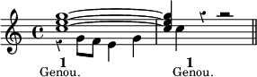 
\language "italiano"
\relative do'' {
\clef treble
\key do \major
\time 4/4
<< {  <sol'~ mi~ do~>1 | <sol mi do>4 }
  \\
  { \override Rest #'style = #'classical r4_\markup { \column {     
    \line { \lower #3 \bold " 1 "}
    \line { \hspace #-3 \fontsize #-1 {" Genou."}}}}
    sol,8[ fa] mi4 sol | \once \override NoteColumn.force-hshift = #1.5 do4_\markup { \column {     
    \line { \hspace #1 \lower #3 \bold " 1 "}
    \line { \hspace #-1 \fontsize #-1 {" Genou."}}}} 
    sol'4\rest sol2\rest } >> \bar "||" 
}
\header { tagline = ##f}
\layout{
   indent = 0\cm
} %layout
