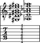  
<<
  %\override Score.BarLine.break-visibility = ##(#f #t #t)
  \time 2/1
    \new Staff  {
    \clef "treble_8"
        \once \override Staff.TimeSignature #'stencil = ##f
        <gis, dis gis b eis' gis'>1 | <aes, ees aes ces' f' aes'>1 |
    }

     \new TabStaff {
       \override Stem #'transparent = ##t
       \override Beam #'transparent = ##t 
      s2 <gis,\6 dis\5 gis\4 b\3 f'\2 gis'\1>1 s2
  }
>>
