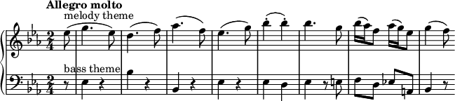 \n\\new PianoStaff <<\n    \\new Staff = "upper" \\relative c'' {\n  \\clef treble\n  \\key ees \\major\n  \\time 2/4\n  \\tempo "Allegro molto" \\tempo 2 = 76\n\n  \\partial 8 ees8(^\\markup {melody theme} g4. ees8) d4.( f8) aes4.( f8) ees4. ( g8) bes4-.( bes-.) bes4. g8 bes16( aes) f8 aes16( g) ees8 g4( f8)\n}\n  \\new Staff = "lower" \\relative c {\n  \\clef bass\n  \\key ees \\major\n  \\time 2/4\n  \\tempo "Allegro molto" \\tempo 2 = 76\n\\partial 8 r8 ^\\markup {bass theme} ees4 r bes' r bes, r ees r ees d ees r8 e f d ees! a, bes4 r8\n}\n>>\n