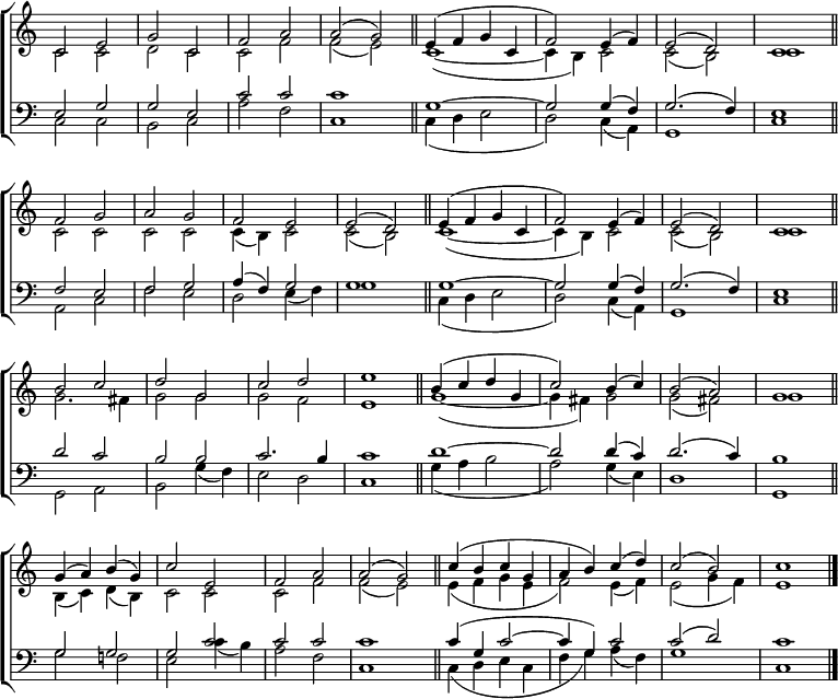 
\new ChoirStaff <<
  \new Staff { \clef treble \time 2/2 \key c \major \set Staff.midiInstrument = "church organ" \omit Staff.TimeSignature \set Score.tempoHideNote = ##t \override Score.BarNumber  #'transparent = ##t 
  \relative c'
  << { c2 e | g c, | f a | a( g) \bar"||"
       e4( f g c, | f2) e4( f) | e2( d) | c1 \bar"||" \break
       f2 g | a g | f e | e( d) | \bar"||"
       e4( f g c, | f2) e4( f) | e2( d) | c1 \bar"||" \break
       b'2 c | d g, | c d | e1 \bar"||"
       b4( c d g, | c2) b4( c) | b2( a) | g1 \bar"||" \break
       g4( a) b( g) | c2 e, | f a | a( g) \bar"||"
       c4( b c g | a b) c( d) | c2( b) | c1 \bar"|." } \\
  { c,2 c | d c | c f | f( e)
    c1( ~ | c4 b) c2 | c( b) | c1
    c2 c | c c | c4( b) c2 | c( b)
    c1( ~ | c4 b) c2 | c( b) | c1
    g'2. fis4 | g2 g | g f | e1
    g( ~ | g4 fis) g2 | g( fis) | g1
    b,4( c) d( b) | c2 c | c f | f( e) 
    e4( f g e | f2) e4( f) | e2( g4 f) | e1 } >>
  } 
\new Staff { \clef bass \key c \major \set Staff.midiInstrument = "church organ" \omit Staff.TimeSignature  
  \relative c
  << { e2 g | g e | c' c | c1
       g1 ~ | g2 g4( f) | g2.( f4) | e1
       f2 e | f g | a4( f) g2 | g1 
       g1 ~ | g2 g4( f) | g2.( f4) | e1
       d'2 c | b b | c2. b4 | c1 
       d1 ~ | d2 d4( c) | d2.( c4) | b1
       g2 g | g c | c c | c1
       c4( g c2 ~ | c4 g) c2 | c( d) | c1 } \\
  { c,2 c | b c | a' f | c1
    c4( d e2 | d) c4( a) | g1 | c
    a2 c | f e | d e4( f) | g1
    c,4( d e2 | d) c4( a) | g1 | c
    g2 a | b g'4( f) | e2 d | c1
    g'4( a b2 | a) g4( e) | d1 | g,
    g'2 f! | e c'4( b) | a2 f | c1
    c4( d e c | f g) a( f) | g1 | c, } >>
  } 
>>
\layout { indent = #0 }
\midi { \tempo 2 = 58 }
