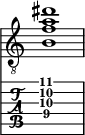  
<<
  %\override Score.BarLine.break-visibility = ##(#f #t #t)
  \time 1/1
    \new Staff  {
    \clef "treble_8"
        \once \override Staff.TimeSignature #'stencil = ##f
        <  b f' a' dis''>1
    }

     \new TabStaff {
       \override Stem #'transparent = ##t
       \override Beam #'transparent = ##t 
      <  b\4 f'\3 a'\2 dis''\1>1
  }
>>
