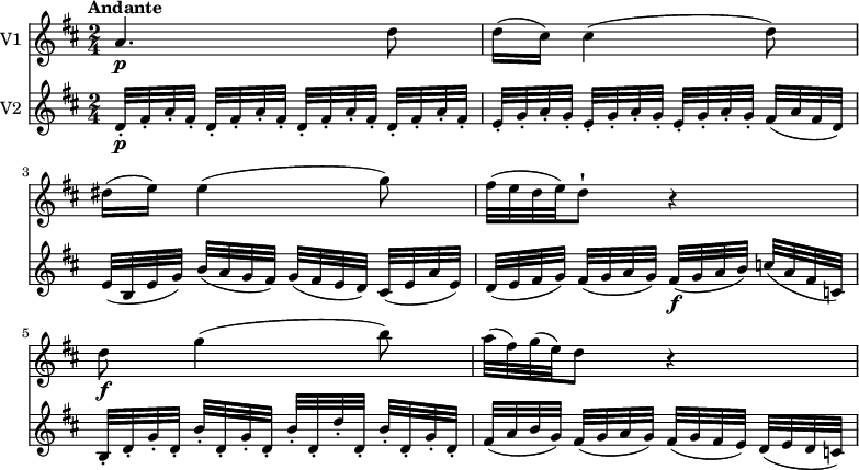 
<< 
  \new Staff \with { instrumentName = #"V1 "}  
  \relative c'' {
  \version "2.18.2"
  \key d \major 
  \tempo "Andante"
  \time 2/4
    a4.\p d8 d16 (cis) cis4 (d8)
    dis16 (e) e4 (g8)
    fis32 (e d e) d8-! r4
    d8\f g4 (b8)
    a32 (fis) g (e) d8 r4  
}
  \new Staff \with { instrumentName = #"V2 "}
  \relative c'' {
    \key d \major
    \time 2/4
     d,32 -.\p [ fis-. a-.  fis-.]  \repeat unfold 3 { d32 -. [ fis-. a-.  fis-.] }
    \repeat unfold 3 {e -.  [g-. a-.  g-.] } fis (a fis d)
    e [(b e g)] b (a g fis) g [(fis e d)] cis (e a e)
    d [(e fis g)] fis (g a g) fis\f [(g a b)] c (a fis c!)
    b-. [d-. g-. d-.] b'-. [d,-. g-. d-.] b'-. [d,-. d'-. d,-.] b'-. [d,-. g-. d-.]
    fis [(a b g)] fis (g a g) fis [( g fis e)] d (e d c)
  } 
>>
