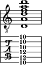  
<<
  %\override Score.BarLine.break-visibility = ##(#f #t #t)
  \time 1/1
    \new Staff  {
    \clef "treble_8"
        \once \override Staff.TimeSignature #'stencil = ##f
        <d a d' f' a' d''>1
    }

     \new TabStaff {
       \override Stem #'transparent = ##t
       \override Beam #'transparent = ##t 
      <d\6 a\5 d'\4 f'\3 a'\2 d''\1>1
  }
>>
