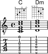 
    <<
        \new ChordNames {
          \chordmode {
            c1 d:m
          }
        }
      \new Staff {
        \clef "treble_8"
        <c e g c' e'>1^\markup {
          \fret-diagram-verbose #'(
            (mute 6)
            (place-fret 5 3)
            (place-fret 4 2)
            (open 3)
            (place-fret 2 1)
            (open 1)
          )
        }
        <d a d' f'>1^\markup {
          \fret-diagram-verbose #'(
            (mute 6)
            (mute 5)
            (open 4)
            (place-fret 3 2)
            (place-fret 2 3)
            (place-fret 1 1)
          )
        }
      }
\new TabStaff {   
\relative c' {
  < e  c  g  e  c  \deadNote a >
  < f  d  a  d, \deadNote a \deadNote e >
}
}
    >>
