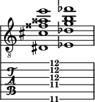  
<<
  %\override Score.BarLine.break-visibility = ##(#f #t #t)
  \time 2/1
    \new Staff  {
    \clef "treble_8"
        \once \override Staff.TimeSignature #'stencil = ##f
        <dis  cis' fisis' aisis' e''>1 | <ees  des' g' b' fes''>1 |
    }

     \new TabStaff {
       \override Stem #'transparent = ##t
       \override Beam #'transparent = ##t 
      s2 <dis\6  cis'\4 g'\3 b'\2 e''\1>1 s2
  }
>>
