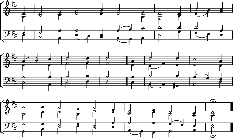 
\new ChoirStaff <<
  \new Staff { \clef treble \time 3/4 \key d \major \partial 4 \set Staff.midiInstrument = "church organ" \omit Staff.TimeSignature \set Score.tempoHideNote = ##t \override Score.BarNumber  #'transparent = ##t 
  \relative c'
  << { d4 | 2 e4 | fis2 g4 | fis2 e4 | d2 4 | a'2 4 \break
       a( b) cis | d2 4 | 2 \bar"||" a4 | d2 4 | cis2 a4 \break
       b2 4 | a2 g4 | a2 fis4 | e2 fis4 | d2 cis4 | d2 \fermata \bar"|." } \\
  { a4 | b2 cis4 | d2 4 | 2 a4 | fis2 b4 | d( g) fis 
    e2 4 | fis2 g4 | fis2 e4 | d( fis) e | e2 d4
    b2 d4 | 2 b4 | e2 d4 | cis2 d4 | b2 a4 | 2 } >>
  }
\new Staff { \clef bass \key d \major \set Staff.midiInstrument = "church organ" \omit Staff.TimeSignature 
  \relative c
  << { fis4 | 2 a4 | 2 d,4 | a'( b) cis | d2 4 | 2 a4
       a2 4 | 2 b4 | a2 4 | b2 4 | a( g) fis
       g2 4 | fis2 g4 | e2 a4 | 2 4 | g( fis) e | fis2 } \\
  { d4 | b2 a4 | d( cis) b | a( g) a | d2 g4 | fis( e) d
    cis2 a4 | d2 4 | 2 cis4 | b( a) gis | a2 d4
    g,2 b4 | d2 e4 | cis2 d4 | a4( g) fis | g2 a4 | d2 \fermata } >>
  } 
>>
\layout { indent = #0 }
\midi { \tempo 4 = 144 }
