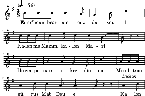 
\version "2.22.0"
\score {
  \new Staff {
    \relative c'{
      \tempo "" 4.=76
      \key g \major
      \time 3/8
      b'8 b b | b4 a8 | g4 b8 | d4. \break
      c8 c c | c4 e8 | d4 c8 | b4.~ | b8 r r \break
      b b b | b4 a8 | g4 b8 | d4. | a8 a a
      a4 c8 | b4 a8 | g4.~ | g8 r r \bar "||" a4^\markup {\italic Diskan} b8
    }
    \addlyrics{
       Eur c’hoant bras am euz da veu -- li
       Ka -- lon ma Mamm, ka -- lon Ma -- ri
       Ho -- gen pe -- naos e kre -- din me Meu -- li tron
       eü -- rus Mab Dou -- e Ka -- lon
    }
  }
  \layout {
    indent = #00
    line-width = #125
  }
  \midi { }
}
\header { tagline = ##f }
