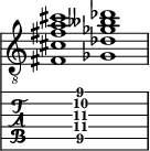  
<<
  %\override Score.BarLine.break-visibility = ##(#f #t #t)
  \time 2/1
    \new Staff  {
    \clef "treble_8"
        \once \override Staff.TimeSignature #'stencil = ##f
        < fis cis' fis' a' cis''>1 | < ges des' ges' beses' des''>1 |
    }

     \new TabStaff {
       \override Stem #'transparent = ##t
       \override Beam #'transparent = ##t 
      s2 < fis\5 cis'\4 fis'\3 a'\2 cis''\1>1 s2
  }
>>
