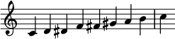   {\n\\override Score.TimeSignature #'stencil = ##f\n\\relative c' {\n  \\clef treble \\key c \\major \\time 8/4 c d dis f fis gis a b c \n} }\n