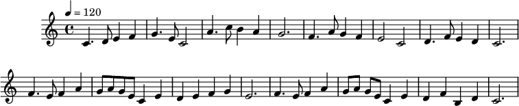 
X:173
L:1/4
M:4/4
K:C
Q:1/4=120
C3/2D/2EF|G3/2E/2C2|A3/2c/2BA|G3|\
F3/2A/2GF|E2C2|D3/2F/2ED|C3|\
F3/2E/2FA|G/2A/2G/2E/2CE|DEFG|E3|\
F3/2E/2FA|G/2A/2G/2E/2CE|DFB,D|C3|
