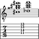  
<<
  %\override Score.BarLine.break-visibility = ##(#f #t #t)
  \time 2/1
    \new Staff  {
    \clef "treble_8"
        \once \override Staff.TimeSignature #'stencil = ##f
        <  cis' gisis' bis' eis''>1 | <  des' a' c'' f''>1 |
    }

     \new TabStaff {
       \override Stem #'transparent = ##t
       \override Beam #'transparent = ##t 
      s2 <  cis'\4 a'\3 c''\2 f''\1>1 s2
  }
>>
