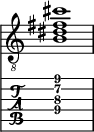  
<<
  %\override Score.BarLine.break-visibility = ##(#f #t #t)
  \time 1/1
    \new Staff  {
    \clef "treble_8"
        \once \override Staff.TimeSignature #'stencil = ##f
        <  b dis' fis' cis''>1
    }

     \new TabStaff {
       \override Stem #'transparent = ##t
       \override Beam #'transparent = ##t 
      <  b\4 dis'\3 fis'\2 cis''\1>1
  }
>>
