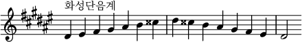  {
\omit Score.TimeSignature \relative c' {
  \key dis \minor \time 7/4 dis^"화성단음계" eis fis gis ais b cisis dis cisis b ais gis fis eis dis2
} }
